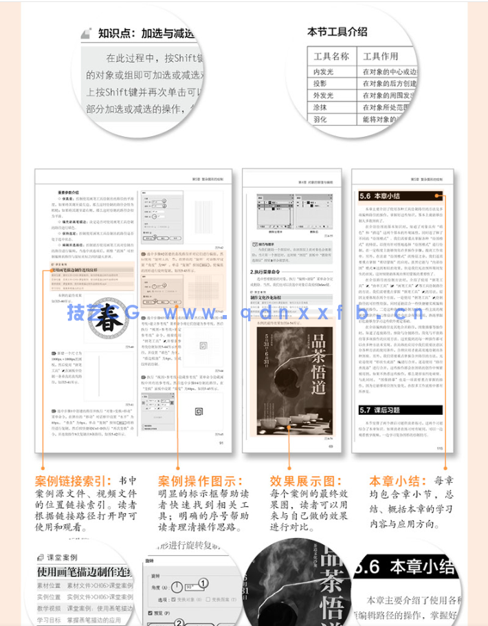 Illustrator 2020实用教程(图6)