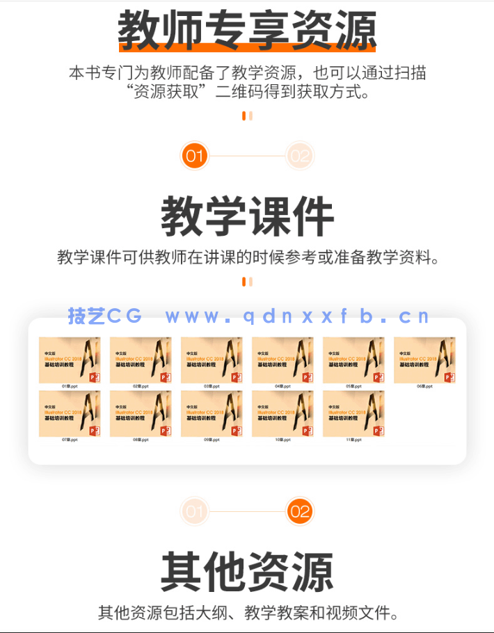 ILLUSTRATOR CC 2019标准培训教程(图11)