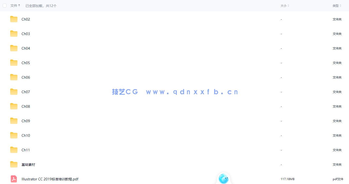 ILLUSTRATOR CC 2019标准培训教程(图14)