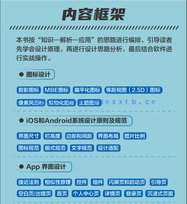 Photoshop+Illustrator+After Effects移动UI全效实战手册