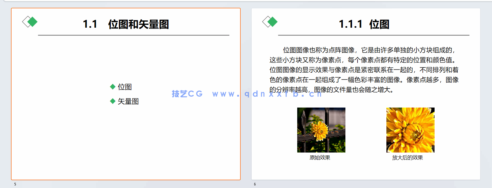 Photoshop+CorelDRAW平面设计实例教程(第5版)(微课版)(图11) Photoshop+CorelDRAW平面设计实例教程(第5版)(微课版)(图11)