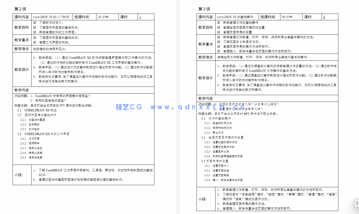 CorelDRAW平面设计标准教程（微课版 第2版）(图9)