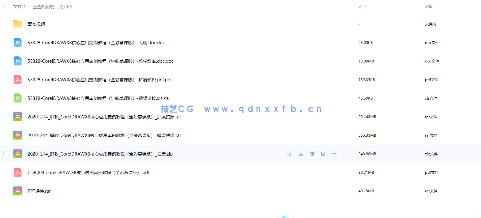 CorelDRAW X8核心应用案例教程（全彩慕课版）(图7)