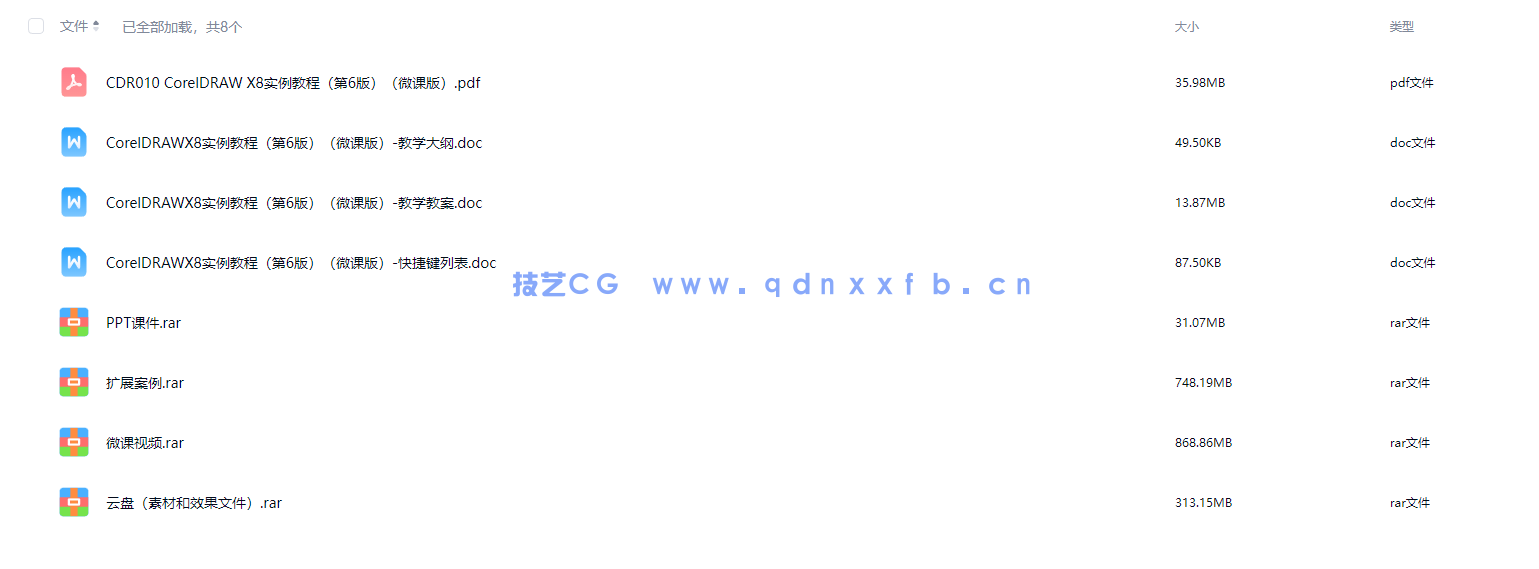 CorelDRAW X8实例教程（第6版）（微课版）(图8)