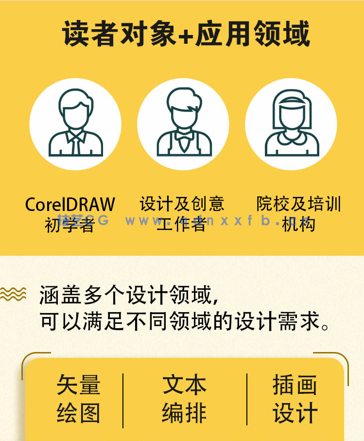 中文版CorelDRAW 2018完全自学教程(图4)