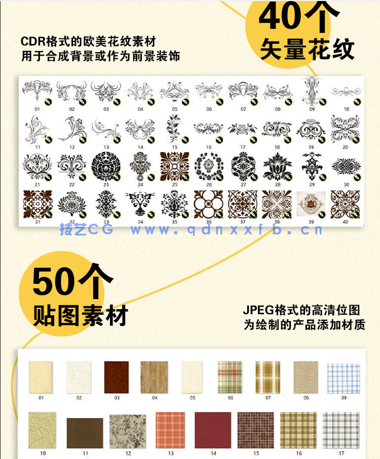 中文版CorelDRAW 2018完全自学教程