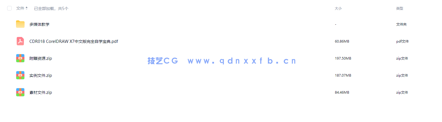 CorelDRAW X7中文版完全自学宝典(图8)