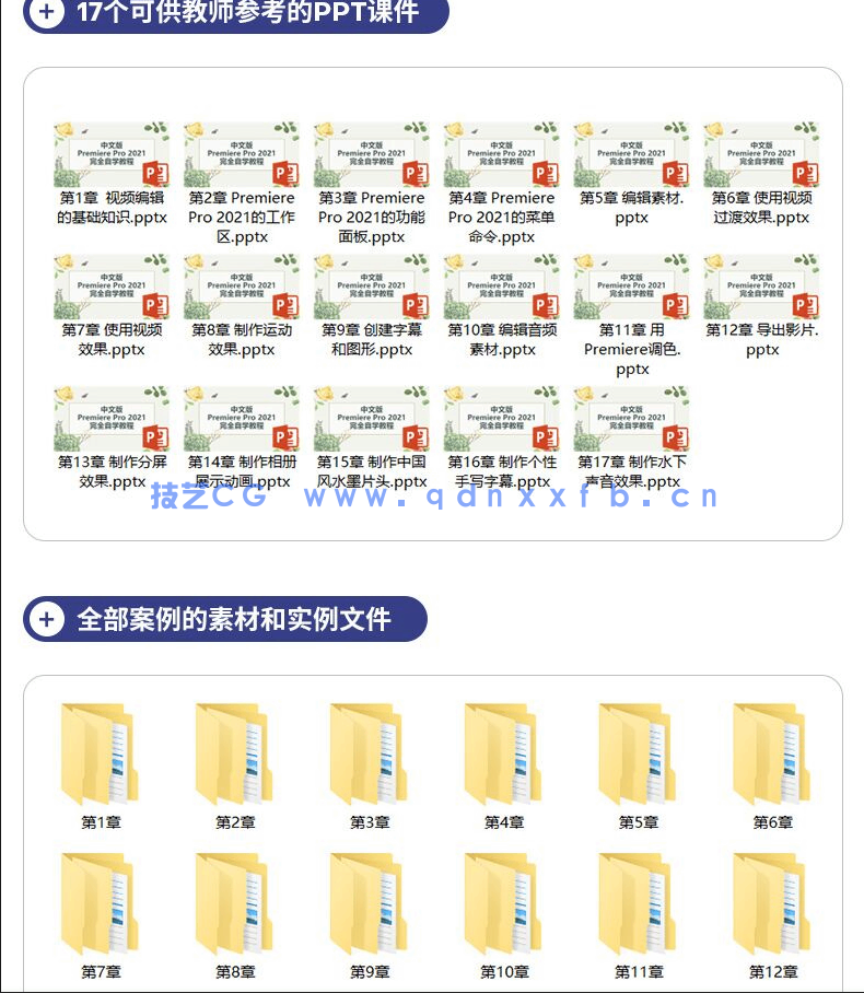 中文版Premiere Pro 2021完全自学教程