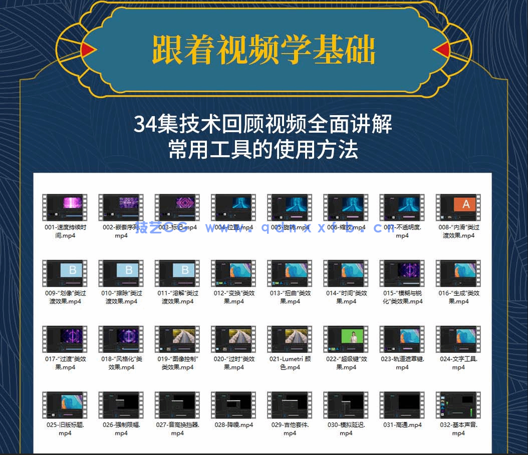 Premiere Pro 2021实战从入门到精通