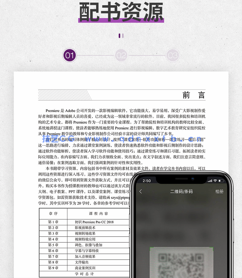 中文版Premiere Pro CC 2018基础培训教程