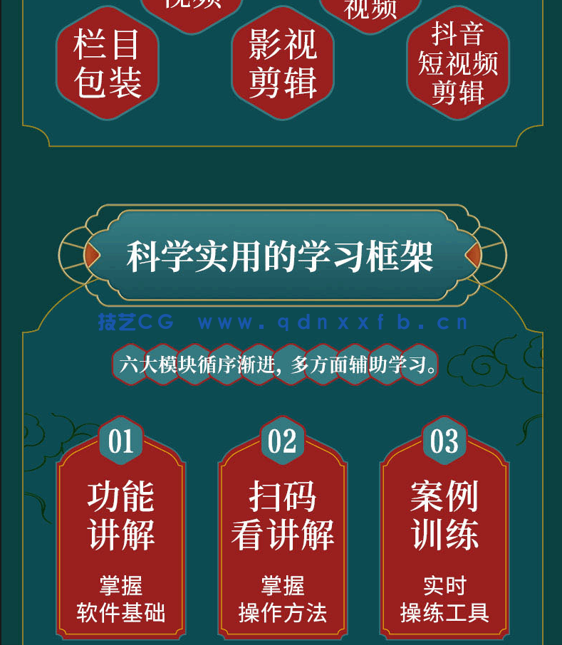 Premiere Pro 2022从入门到精通(图6)