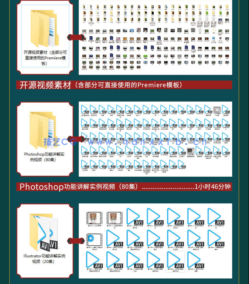 Premiere Pro 2022从入门到精通