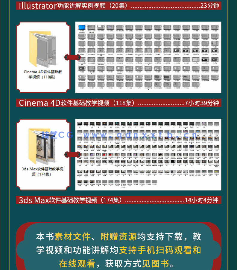 Premiere Pro 2022从入门到精通