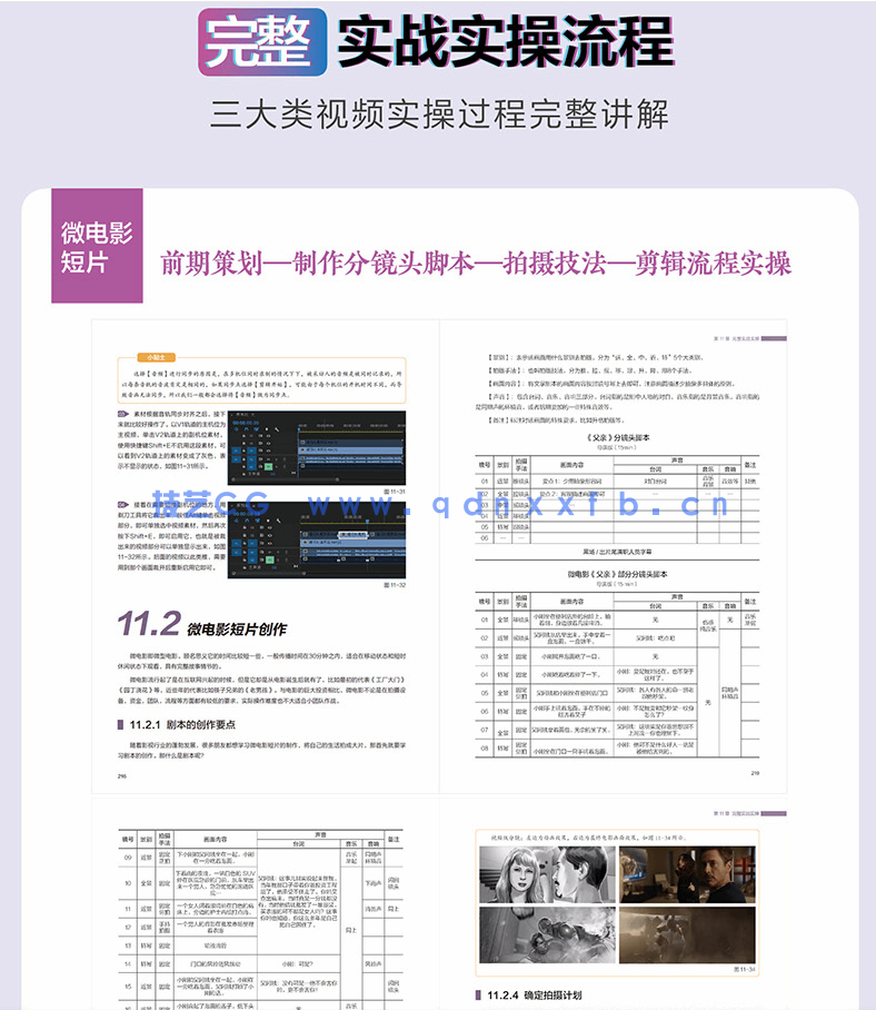新印象 Premiere潮流短视频剪辑实战教学