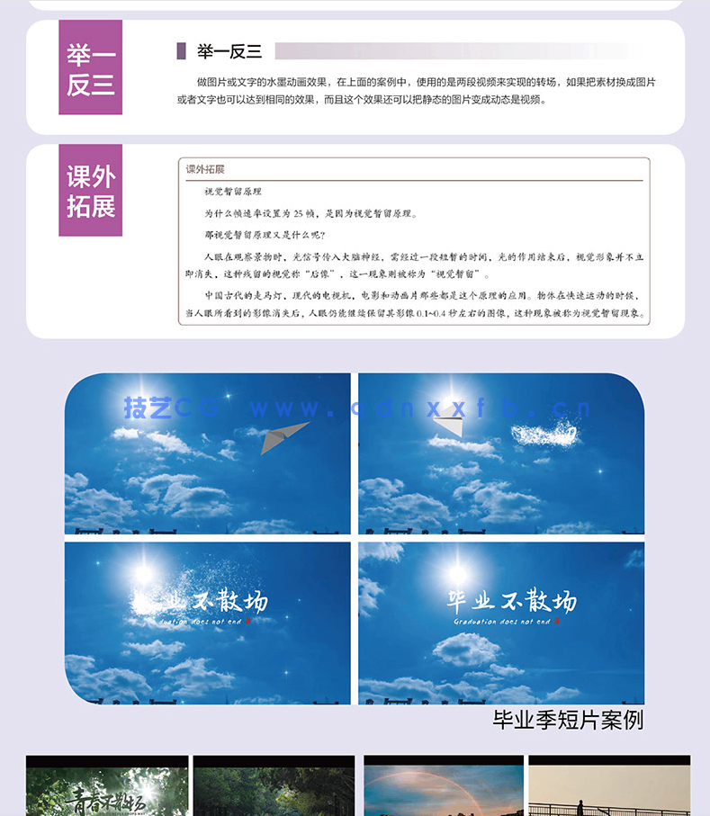 新印象 Premiere潮流短视频剪辑实战教学