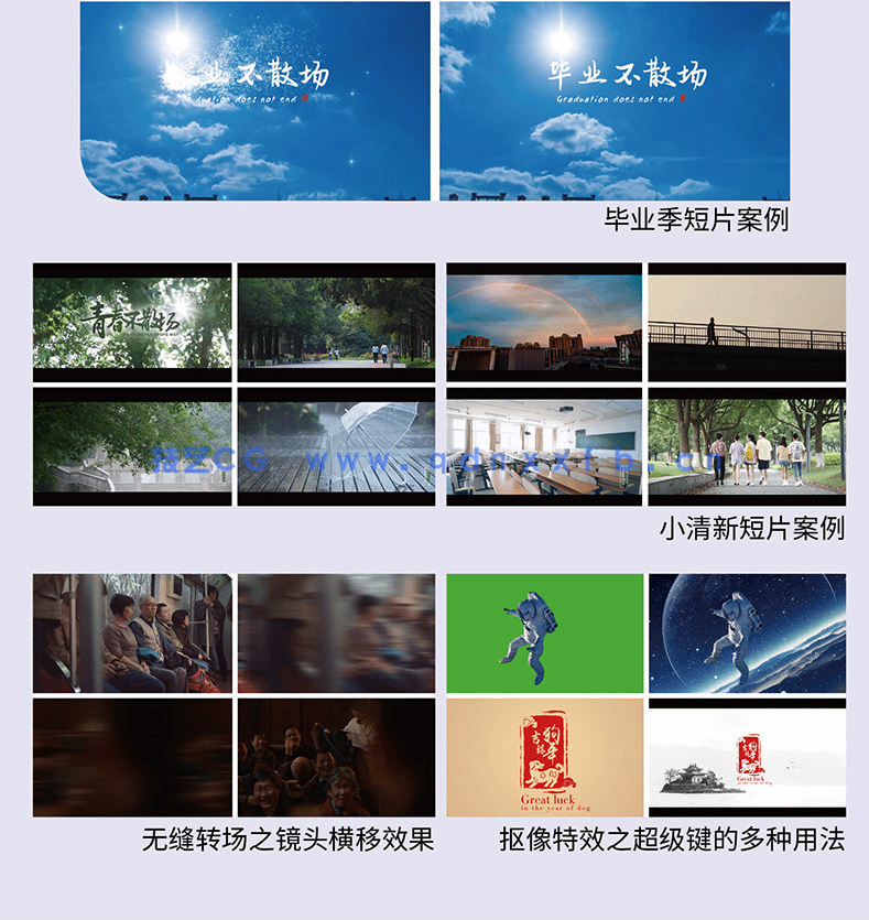 新印象 Premiere潮流短视频剪辑实战教学