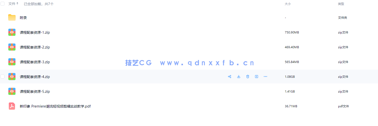 新印象 Premiere潮流短视频剪辑实战教学(图22)