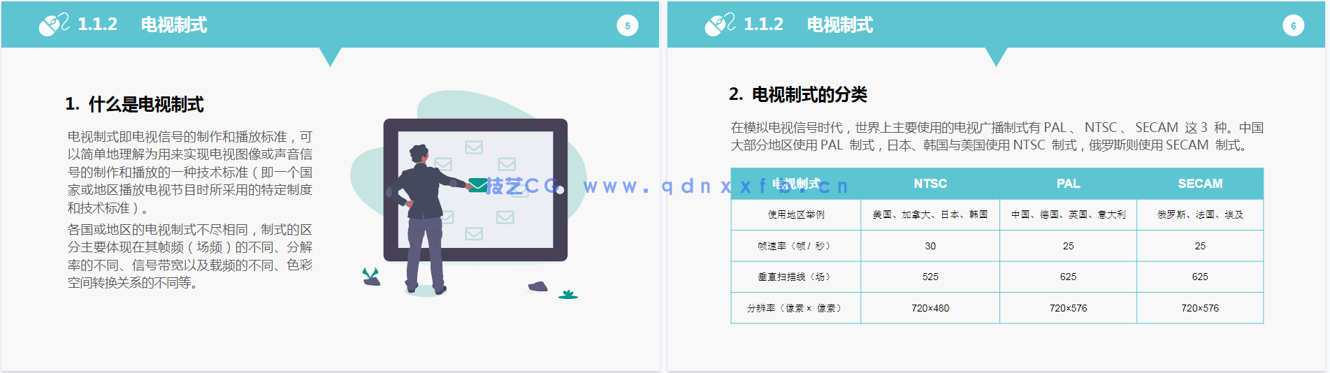 Premiere数字影视剪辑（项目式全彩慕课版）（第2版）（Premiere Pro 2022）