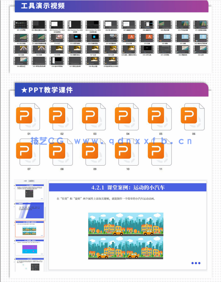 中文版Premiere Pro 2023入门教程