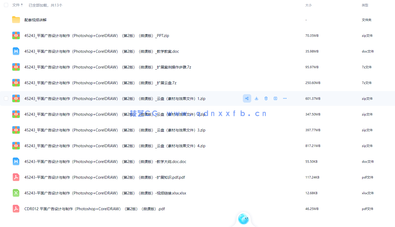 平面广告设计与制作(Photoshop+CorelDRAW)(第2版)(微课版)(图11) 平面广告设计与制作(Photoshop+CorelDRAW)(第2版)(微课版)(图11)