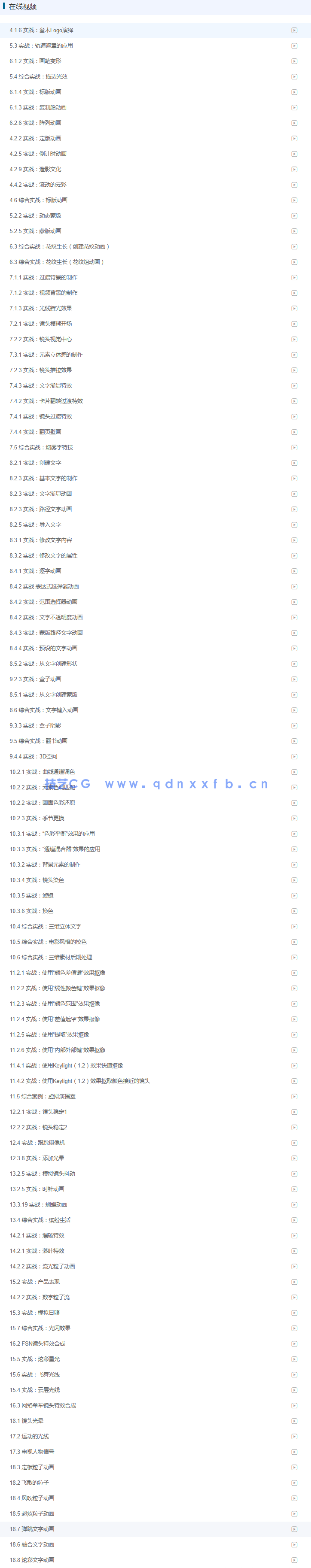 After Effects 2022完全自学教程(图1)
