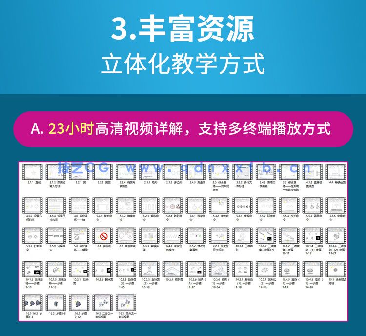 AutoCAD 2023中文版从入门到精通(图11) AutoCAD 2023中文版从入门到精通(图11)