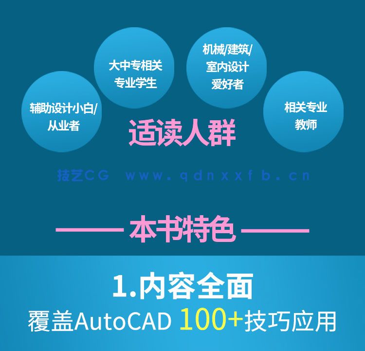 AutoCAD 2023中文版从入门到精通(图5) AutoCAD 2023中文版从入门到精通(图5)