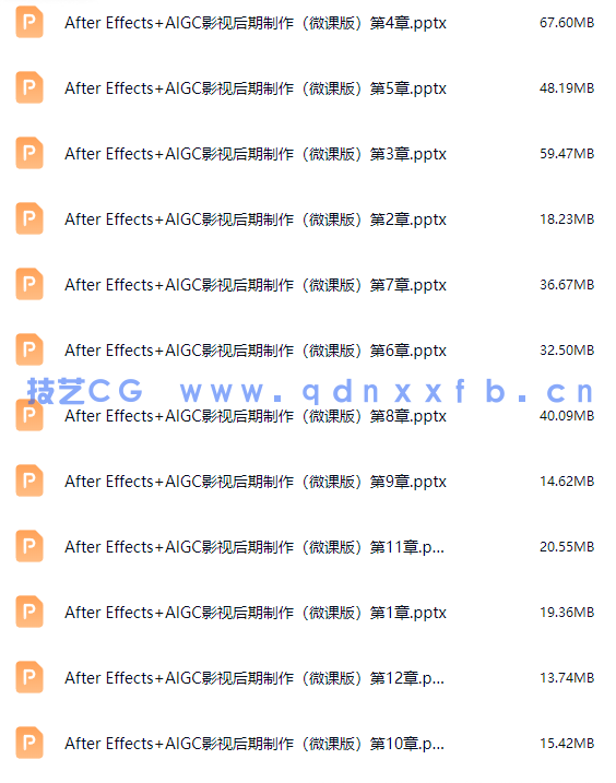 After Effects 2024+AIGC影视后期制作（微课版）(图5)