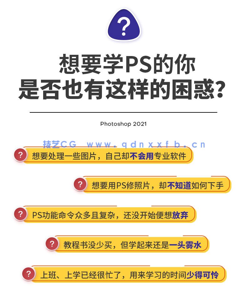24小时全速学会Photoshop 2021(图8)