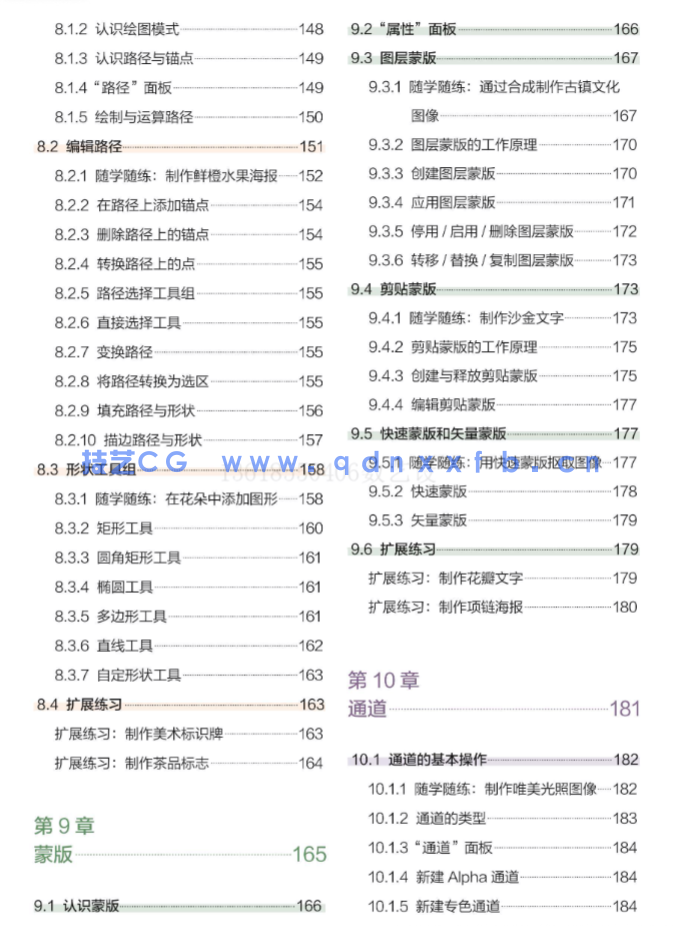 24小时全速学会Photoshop 2021(图5)