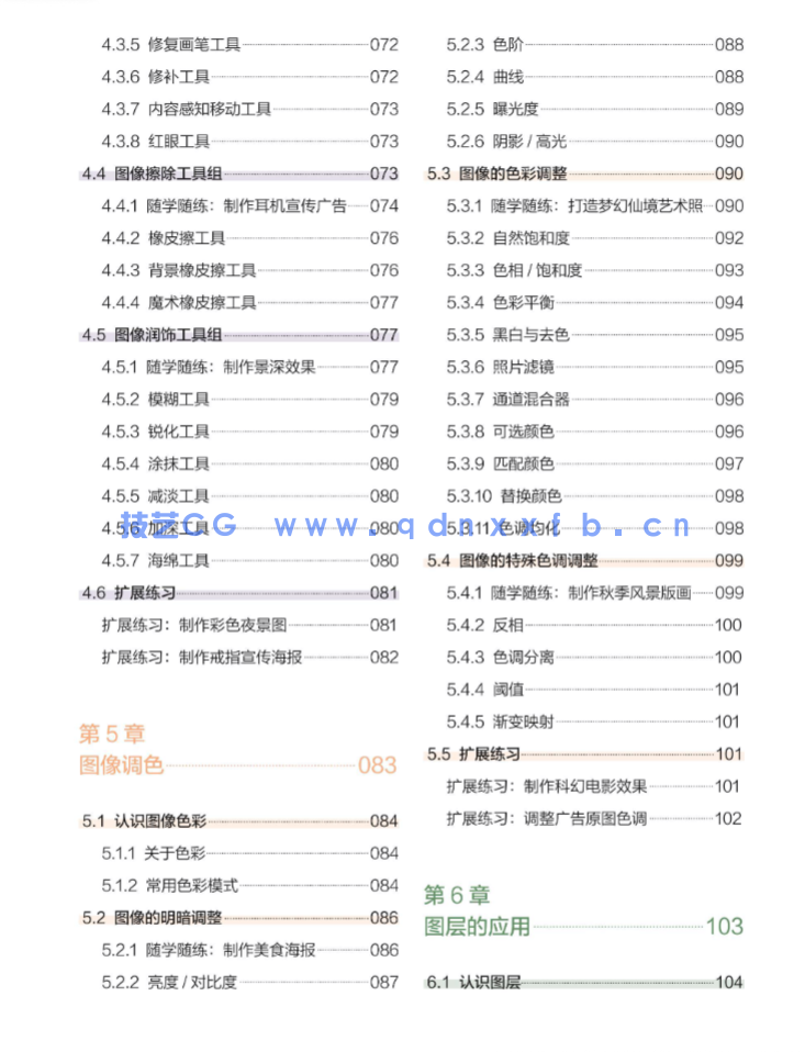 24小时全速学会Photoshop 2021(图3)