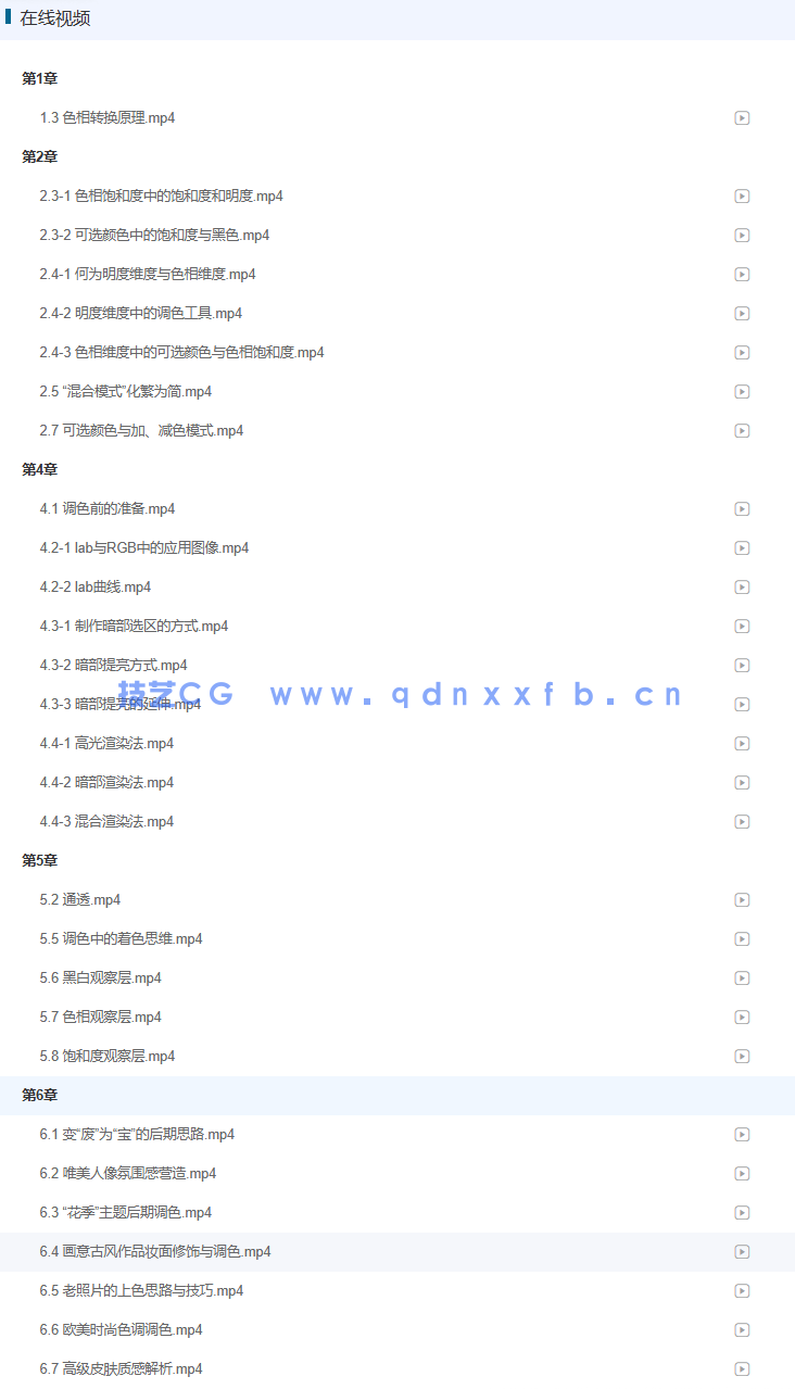 Photoshop 摄影后期调色思维与实践(图1)