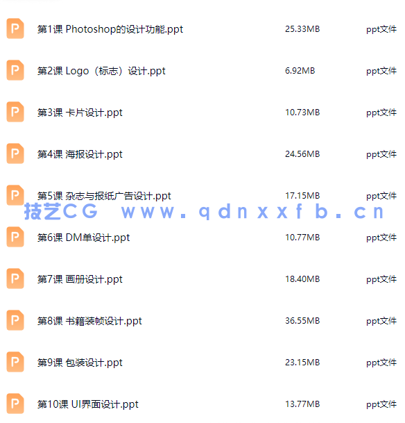 新编 中文版Photoshop平面设计入门与提高（第2版）(图19)