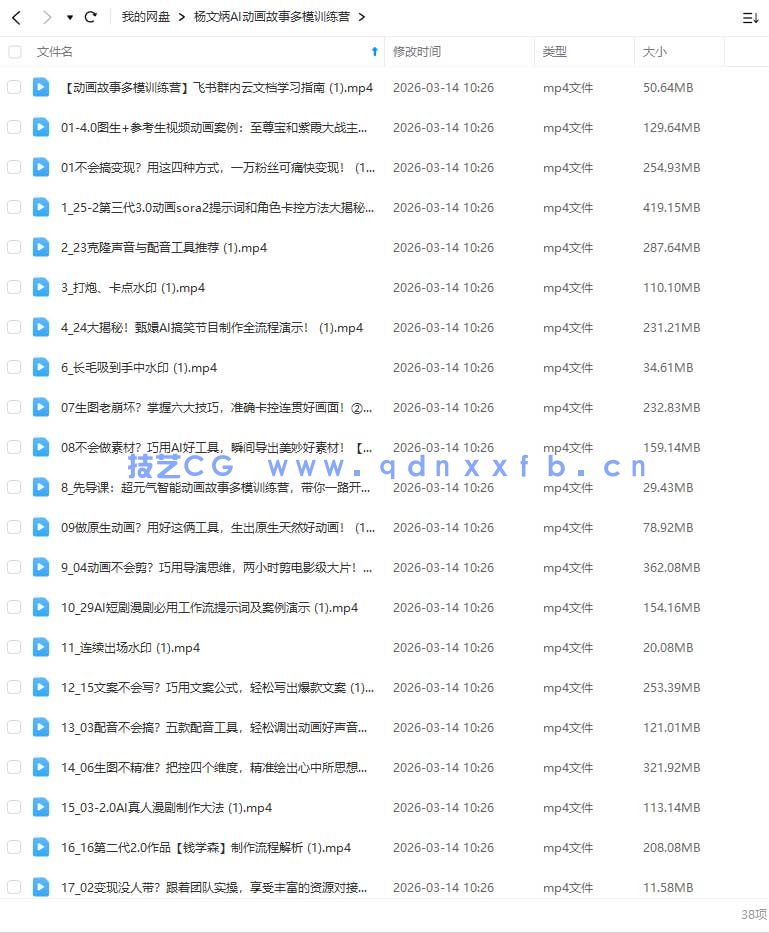 杨文炳AI动画故事多模训练营2025年(图1) 杨文炳AI动画故事多模训练营2025年(图1)
