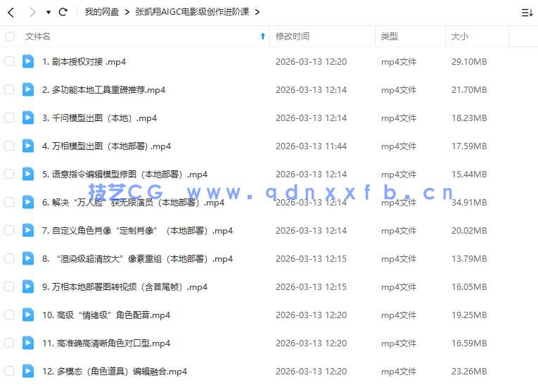 张凯翔AIGC电影级创作进阶课2025年(图1)
