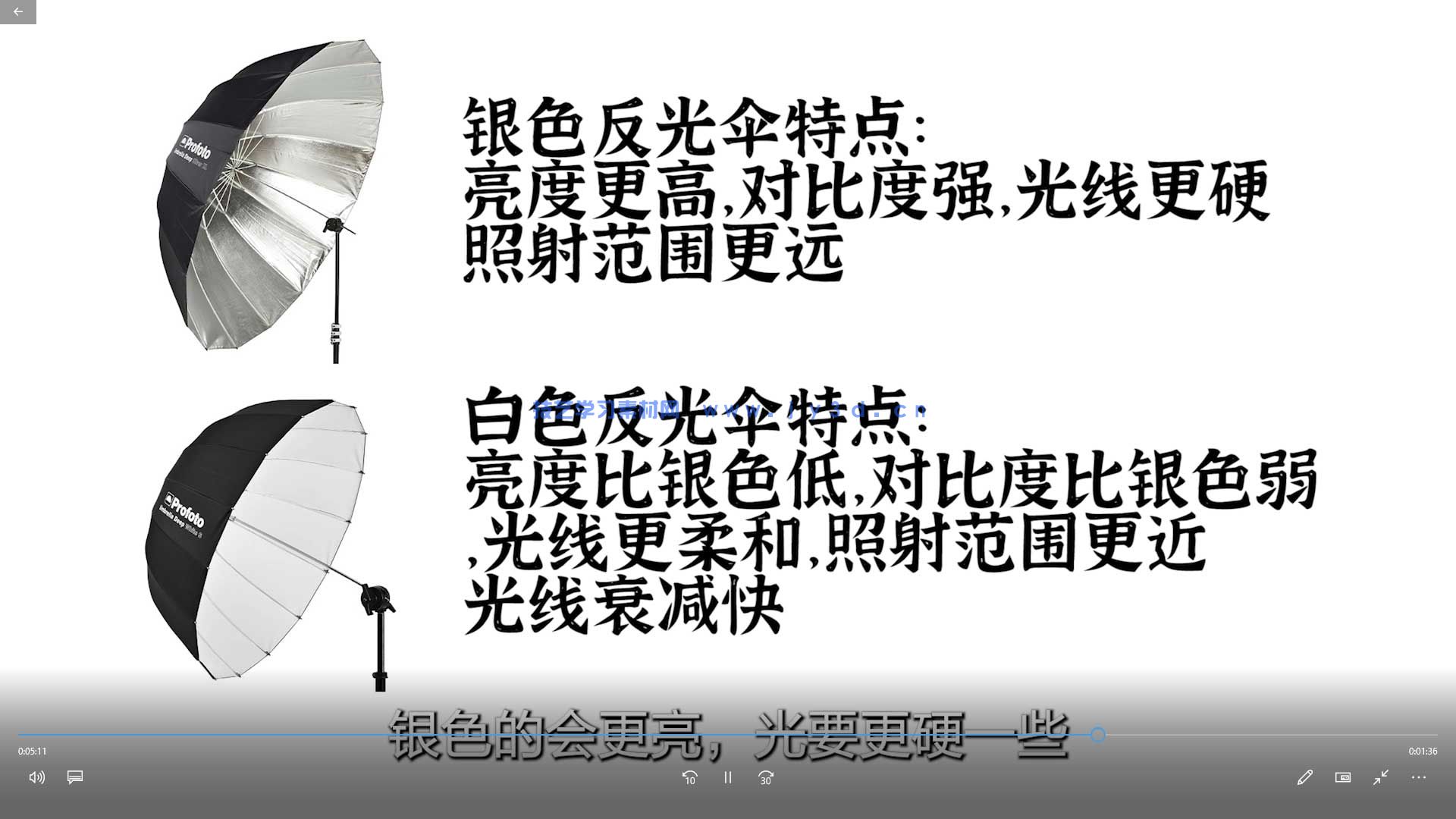 与光同舞诺亚摄影专业棚拍人像零基础入门视频教程(图2)