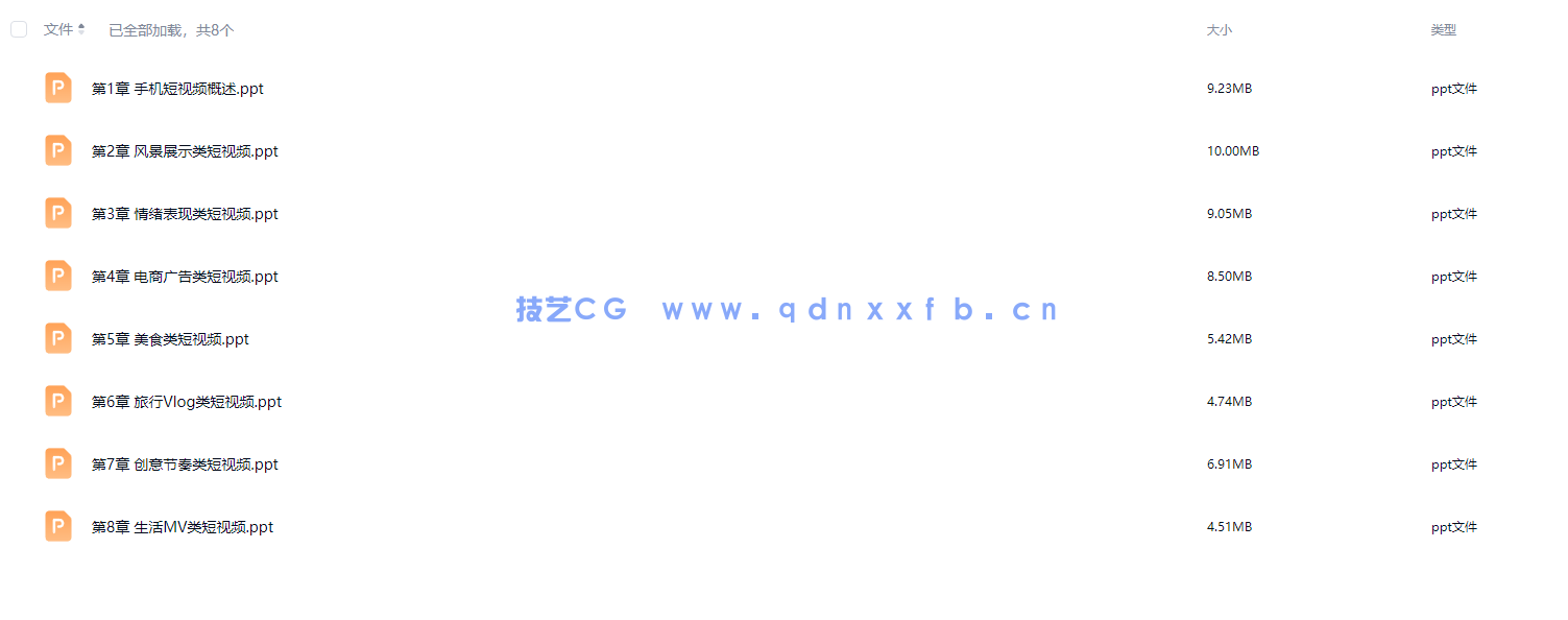 手机短视频拍摄与制作实战(全彩慕课版)(图12) 手机短视频拍摄与制作实战(全彩慕课版)(图12)