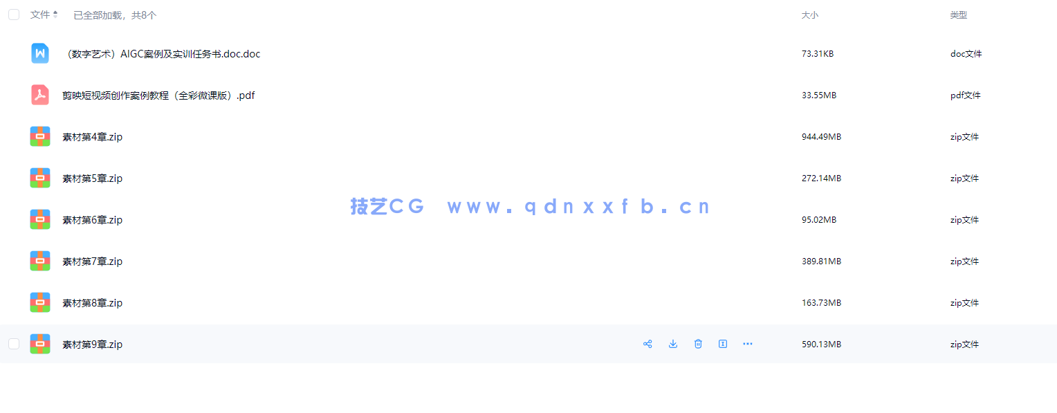 剪映短视频创作案例教程（全彩微课版）(图8)