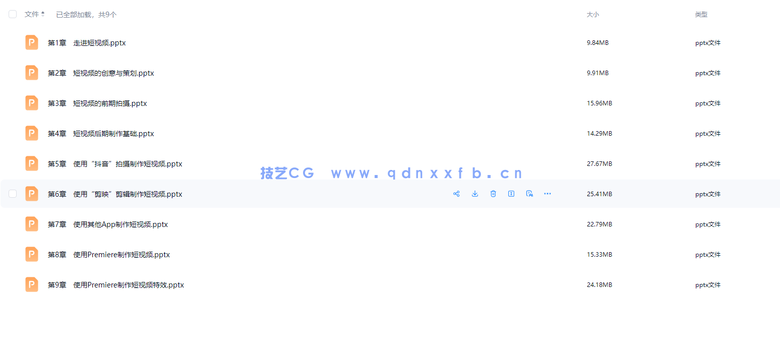 短视频创作实战——抖音+剪映+Premiere（微课版）(图11)