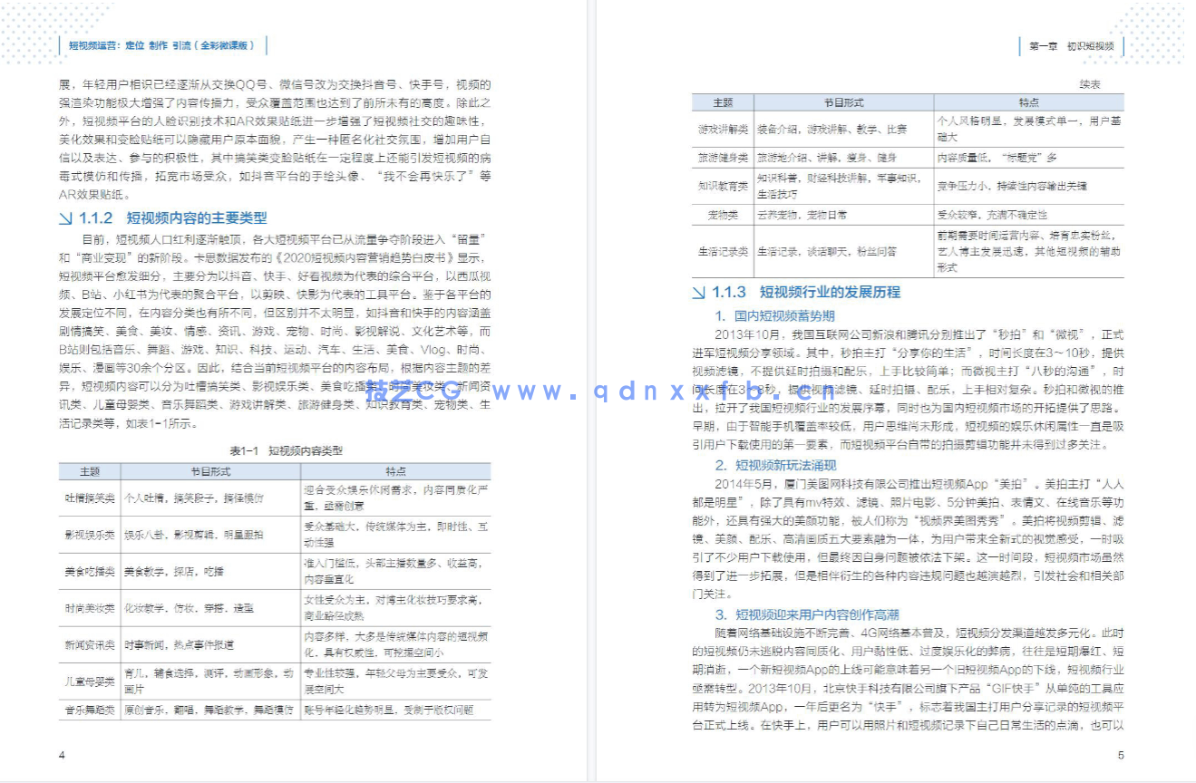 短视频运营:定位 制作 引流(全彩微课版)(图7) 短视频运营:定位 制作 引流(全彩微课版)(图7)