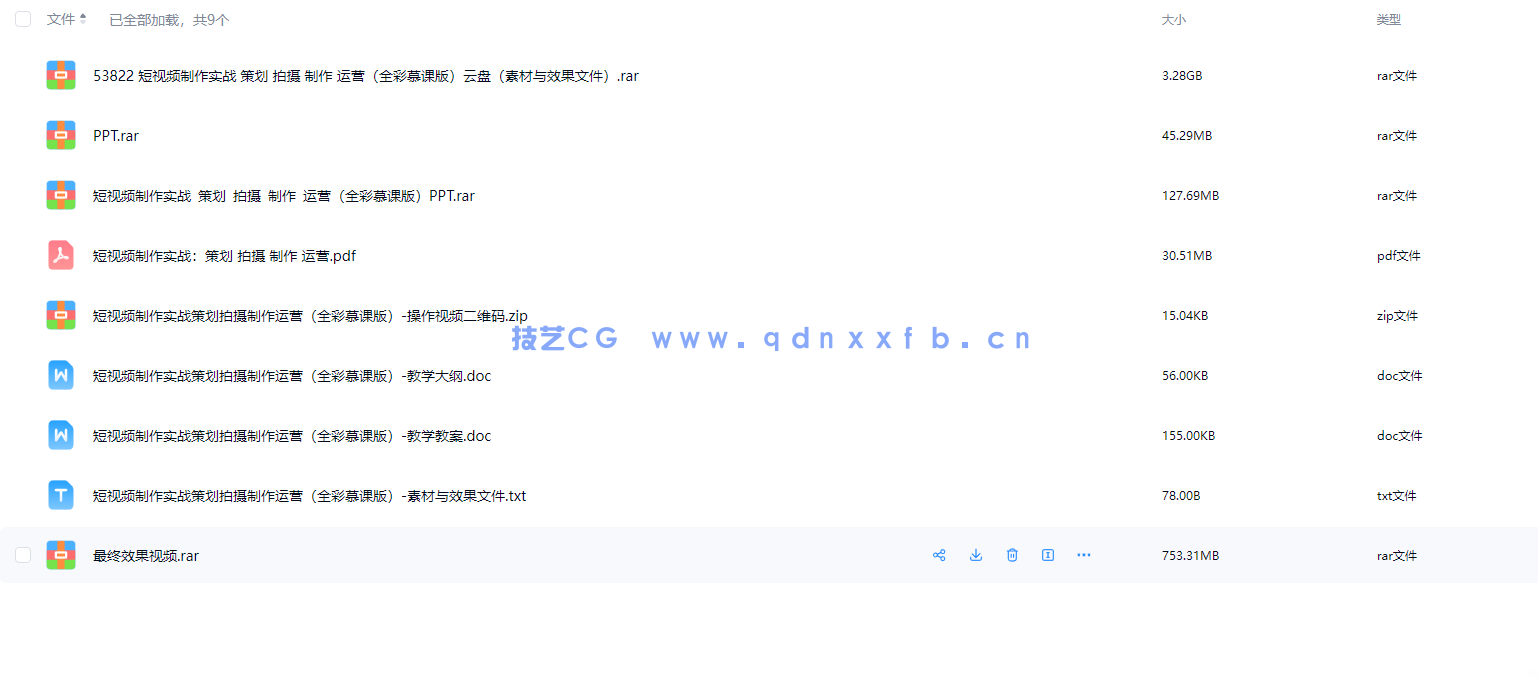 短视频制作实战 策划 拍摄 制作 运营（全彩慕课版）(图9)