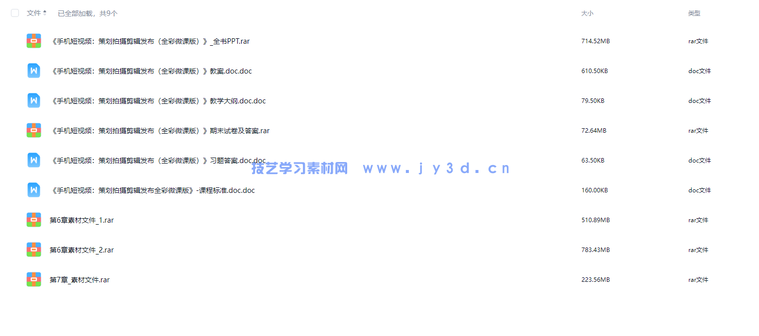 手机短视频:策划 拍摄 剪辑 发布(全彩微课版)(图2) 手机短视频:策划 拍摄 剪辑 发布(全彩微课版)(图2)