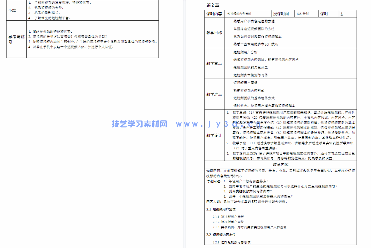 短视频:策划+拍摄+制作+运营(全彩慕课版)(图6) 短视频:策划+拍摄+制作+运营(全彩慕课版)(图6)
