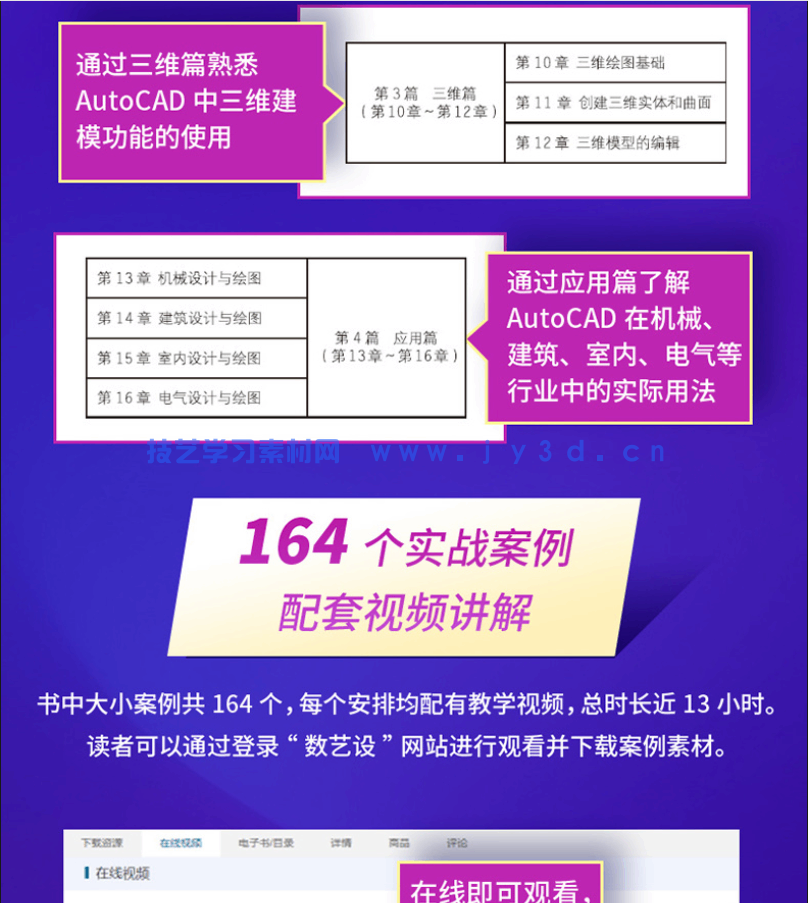 autocad2020 实战从入门到精通(图4) autocad2020 实战从入门到精通(图4)