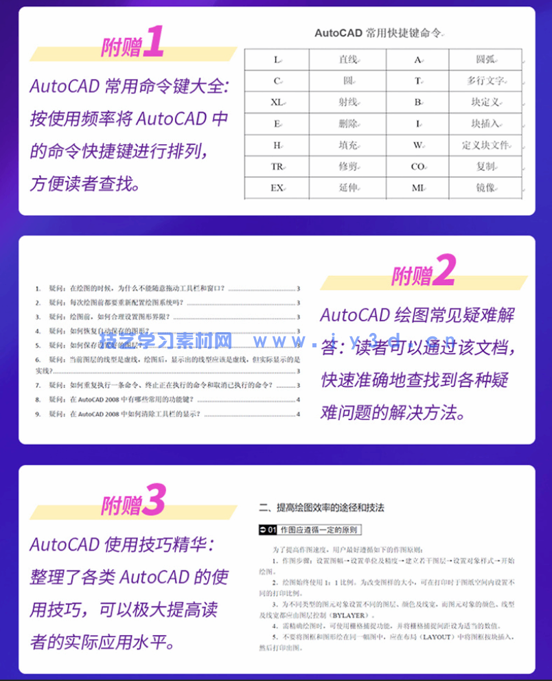 autocad2020 实战从入门到精通(图8) autocad2020 实战从入门到精通(图8)