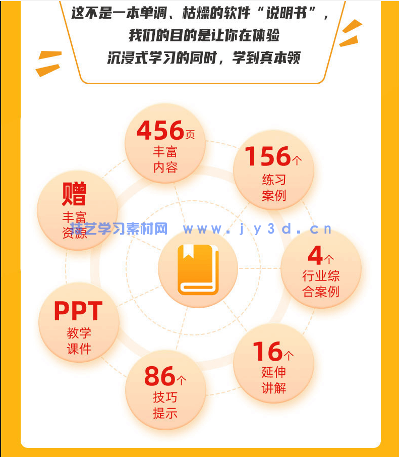 AutoCAD 2022从入门到精通(图4) AutoCAD 2022从入门到精通(图4)