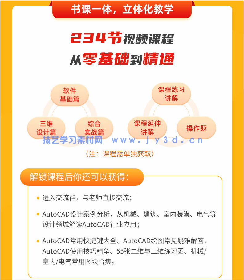 AutoCAD 2022从入门到精通(图5) AutoCAD 2022从入门到精通(图5)