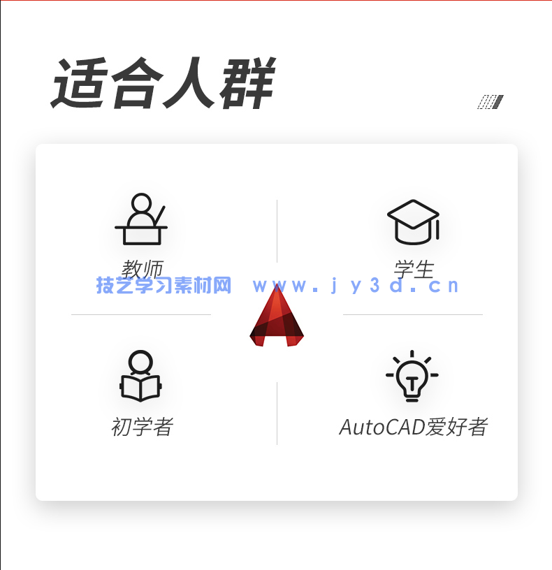 中文版AutoCAD 2018入门教程(图4)
