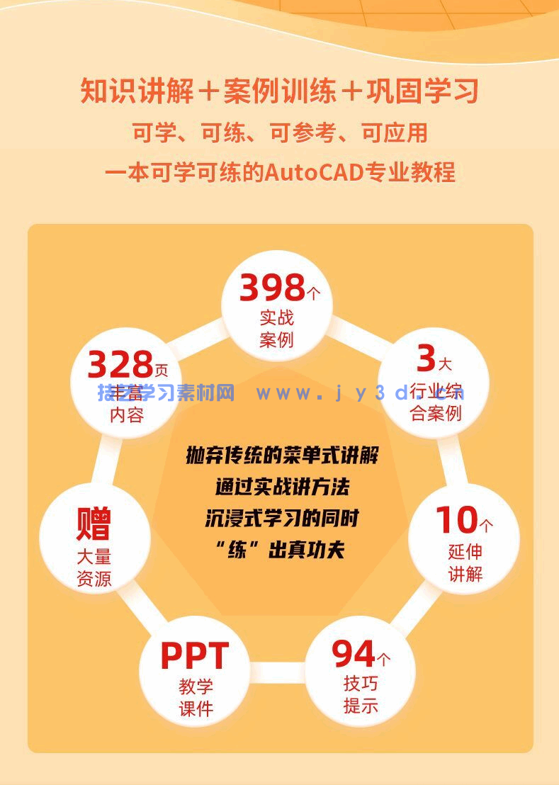 AutoCAD 2022实战从入门到精通(图3) AutoCAD 2022实战从入门到精通(图3)