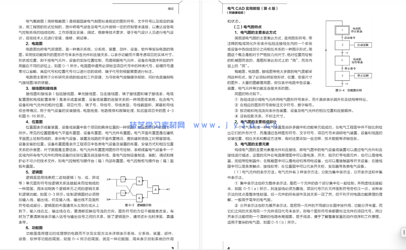 电气CAD实用教程(第4版)(附微课视频)(图6) 电气CAD实用教程(第4版)(附微课视频)(图6)